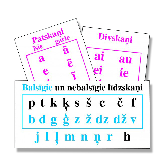 Plakāti