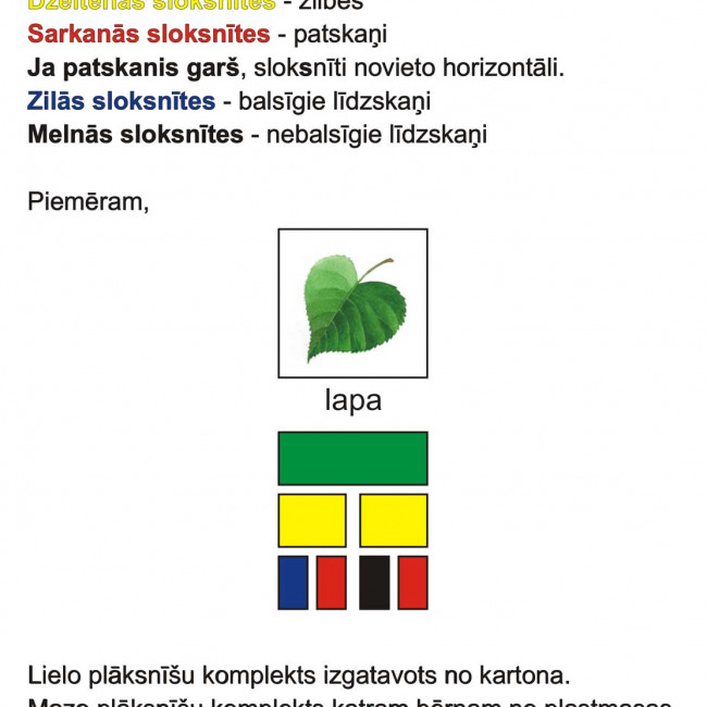 Skaņu analīzes plāksnītes