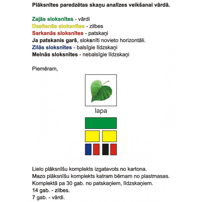 Skaņu analīzes plāksnītes Skaņu analīzes plāksnītes